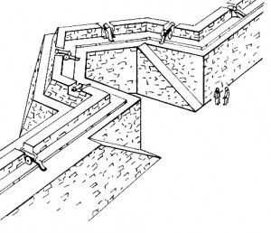 Bastion-Wall